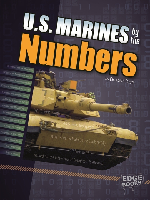 Title details for U.S. Marines by the Numbers by Elizabeth Raum - Available